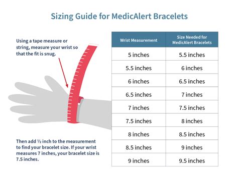 wrist size chart.